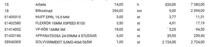 Kvitto för elinstallation på landet med detaljerad lista över arbete, material, och reseavstånd. Kostnaderna är specificerade för varje punkt.