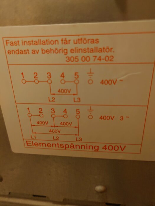 Elektrisk installationsdiagram med texten "Fast installation får utföras endast av behörig elinstallatör" och elementen spänningssatta till 400V.