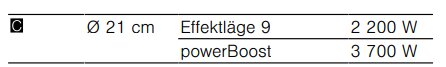 Tabell över spisplatta med diameter 21 cm, effektnivå 9 vid 2200 W, och powerBoost vid 3700 W.