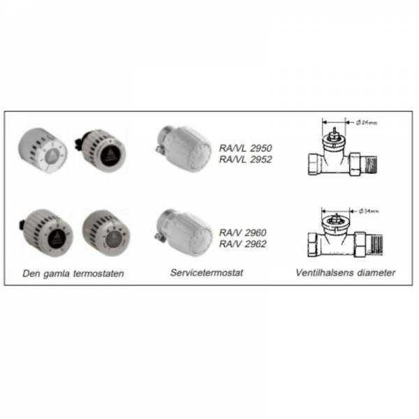 Bild jämför termostater RAVL 2950/2952 och RAV 2960/2962, samt visar ventilhalsens diameter som 34 mm.