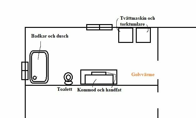 Planritning av badrum med badkar, dusch, toalett, kommod, handfat, tvättmaskin, torktumlare och golvvärmemarkering.