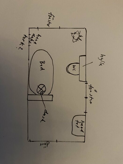 Handritad skiss av badrum med badkar, dusch, toalett och tvättställ. Förslag på rivning av vägg för dusch och placering av handdukstork vid fönstret.