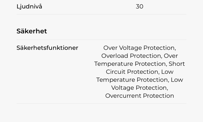 Bild av säkerhetsfunktioner för Ecoflow, inklusive överspänningsskydd, överlastskydd och kortslutningsskydd. Ljudnivå: 30.