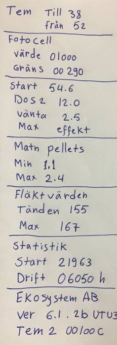 Bild av nedskrivna grundinställningar och statistik för en pelletsbrännare, inklusive temperaturgränser och driftdata.