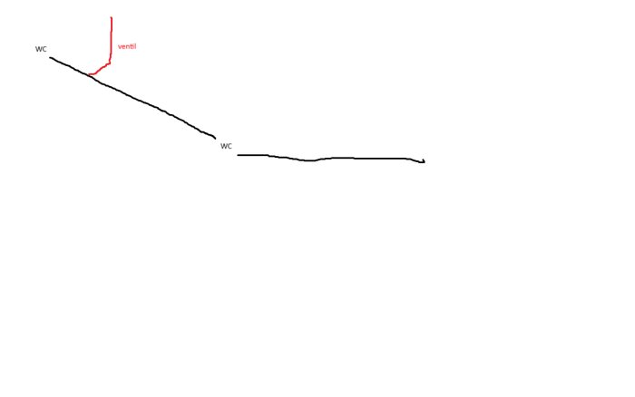 Schematisk ritning av avloppsrör från två WC-enheter, med en planerad vakuumventil markerad i rött nära taket.