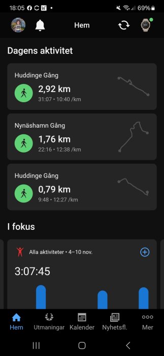 Skärmbild av aktivitetsapp som visar dagens gångsträckor i Huddinge och Nynäshamn, totalt 3,07 km gångtid och detaljerad karta.