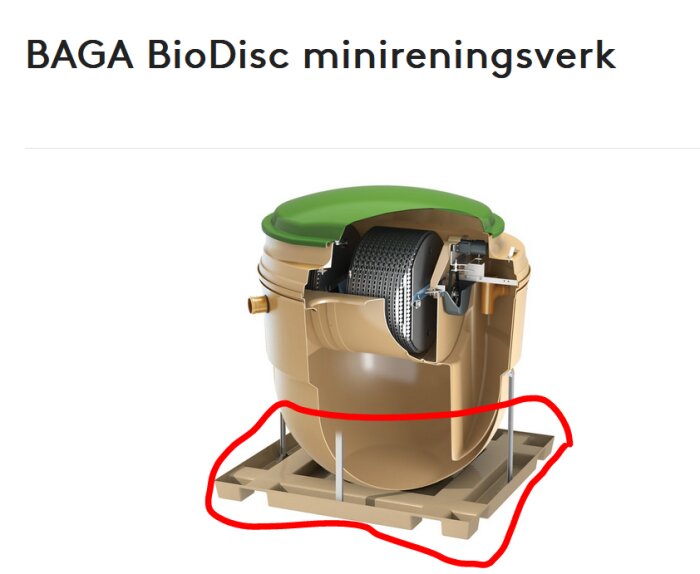 BAGA BioDisc minireningsverk med monterad platta undertill för att förhindra lyft.