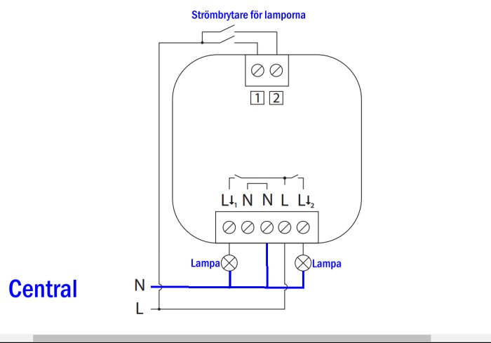 Strömbrytarschema för lampor i central med inkopplingar för L och N, samt två utgångar till lampor, från Plejd manual REL-02.