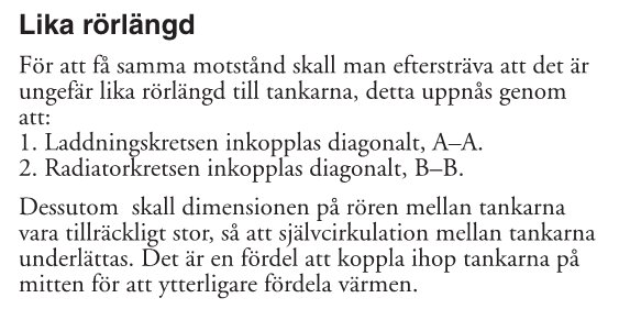 Text som beskriver installationsprinciper för rörlängder till tankar, inklusive laddnings- och radiatorkretsanslutningar, och rekommendationer för värmefördelning.