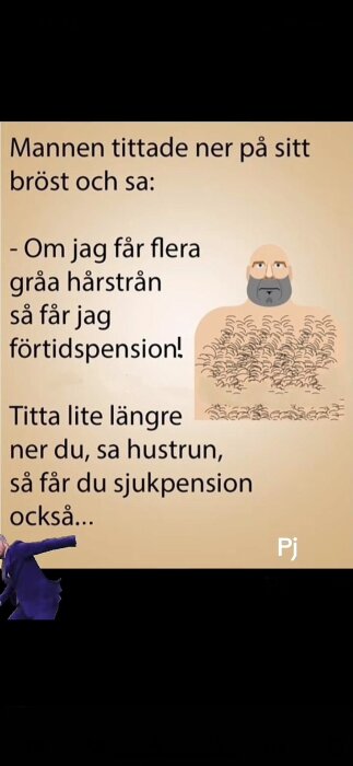 Illustration av en man med skägg och hårig bröstkorg, bredvid humoristisk text om åldrande och pension.