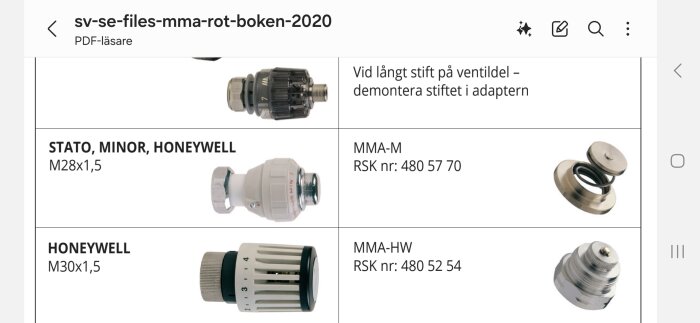 Bild med olika termostatadaptrar och ventildelar från märken som Honeywell och Stato i en katalog från 2020.