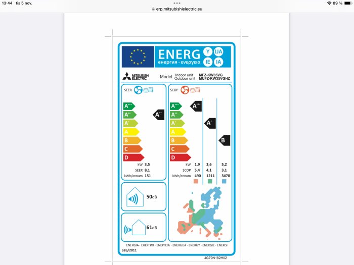 Energidekal från Mitsubishi Electric med klimatzoner i Europa och energiklassificering från A+++ till D, samt ljudnivå i decibel.