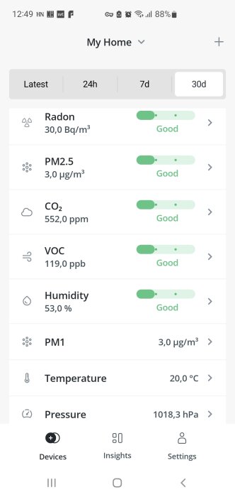 Skärmbild av app som visar inomhusluftens kvalitet, med radonvärde på 30 Bq/m³, PM2.5 på 3 µg/m³, CO2 på 552 ppm, och andra värden markerade som "Good".