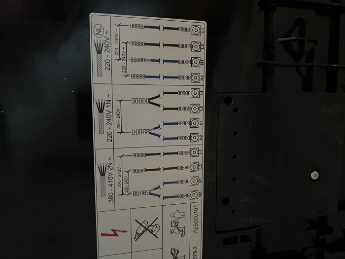 Etikett med elektriska kopplingsscheman och symboler för installation av spishäll, inkl. 220-240V och 380-415V anslutningar.