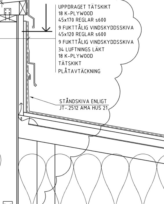 Takritning visar luftning bakom ståndskiva mot vägg, med specifikationer för plywood, reglar och vindskyddsskiva enligt JT-.2512 AMA Hus 21.