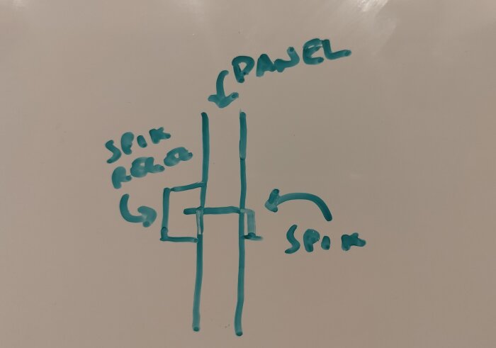 Ritning på whiteboard som visar spik, panel och instruktioner för justering av en spikpistol för bättre spikning.