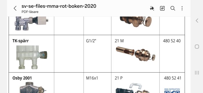 Bild visar en sida ur katalogen "sv-se-files-mma-rot-boken-2020" med olika ventilkomponenter och deras specifikationer.