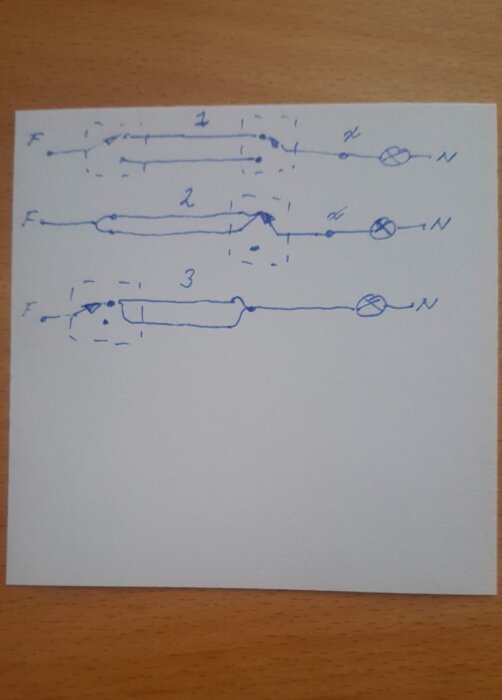 Handritad skiss av trappkoppling med tre olika kopplingsscheman, visar hur man kan koppla bort en brytare eller dimmer.