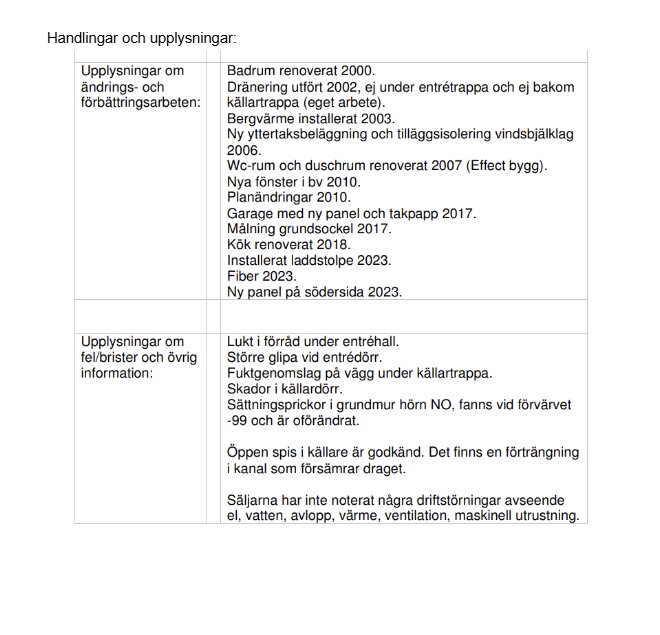 Tabell med husets renoveringshistorik och brister, inklusive badrumsrenovering 2000, dränering 2002, och fuktproblem vid källartrappa.