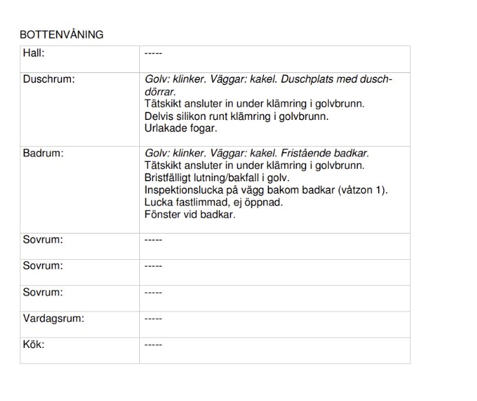 Besiktningsrapport över husets bottenvåning med detaljer om duschrum och badrum, inklusive golv- och väggmaterial samt anmärkningar på tätskikt.