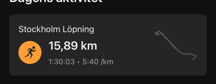 Löpningsstatistik visar 15,89 km på 1:30:03 med fart 5:40/km i Stockholm.