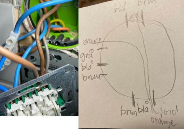 Bild av elektriska kablar och brytare samt en handritad skiss som visar anslutningar av bruna, blå, grå och orange kablar och dess ledningsdragning.