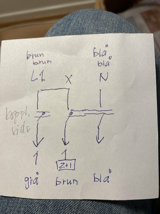 Handritad skiss av kopplingsschema med anteckningar om brun, blå och grå ledning för en gammal brytare.