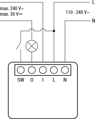 Inkopplingsschema för Shelly 1 mini gen3, visar anslutningar för ström och belastning, märkta SW, O, I, L, och N med spänningar angivna.
