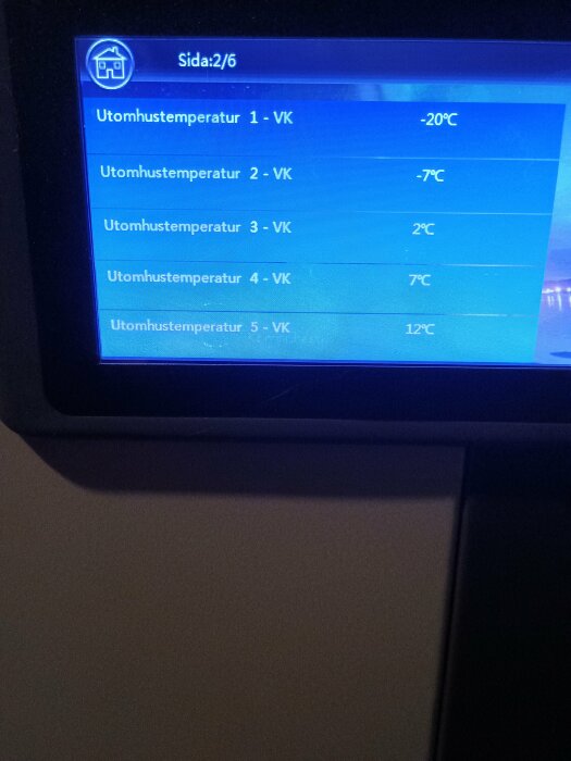 Digital display som visar utomhustemperaturer från -20°C till 12°C för olika punkter.