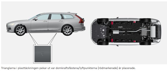 Bild som visar en bils lyftpunkter underifrån med röda markeringar och triangelformade plasttäckningar.