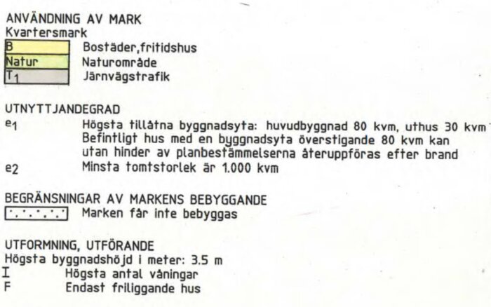 Detaljplan med användning av mark och byggnadsregler, inklusive högsta byggnadsyta, tomtstorlek och byggnadshöjd.