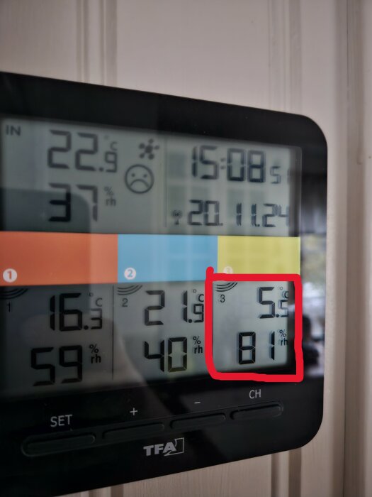 Digital termometer och hygrometer visar 5.5°C och 81% luftfuktighet markerat med rött, indikerar hög luftfuktighet i huset.