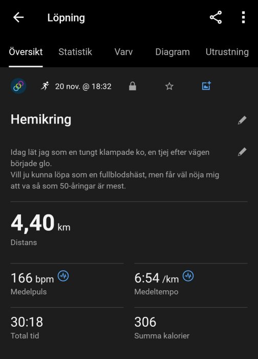 Skärmbild av löpningsdata: 4,40 km distans, medelpuls 166 bpm, medeltempo 6:54/km, total tid 30:18, 306 kalorier, kommentar om känsla vid löpning.