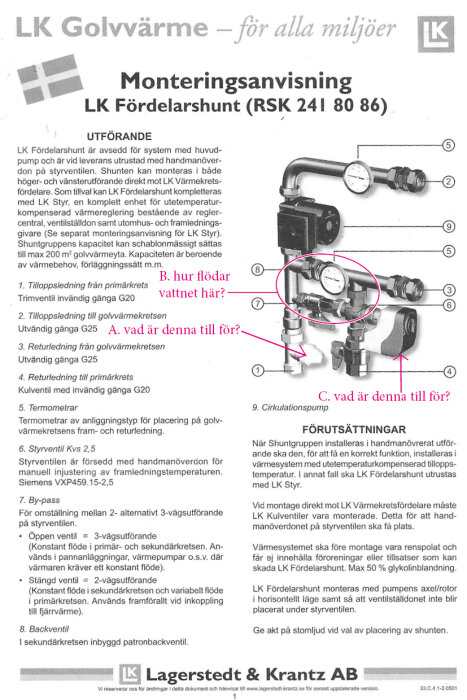 Monteringsanvisning för LK fördelarshunt med diagram över röranslutningar och komponenter, inklusive cirkulationspump och termometer.