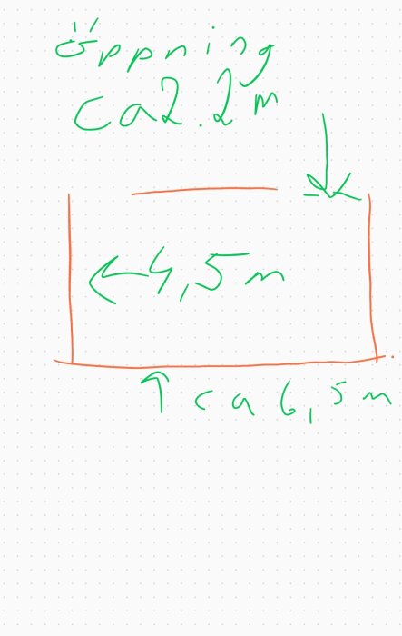 Handritad skiss av en byggnadsöppning, ca 2,2m bred. Innehåller mått: 4,5m och 6,5m i grönt på prickigt papper.