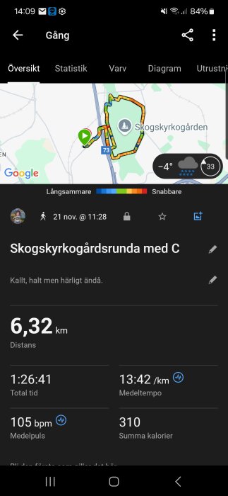 Skärmbild av en gångrunda runt Skogskyrkogården, 6,32 km lång, minus fyra grader. Total tid 1:26:41, medeltempo 13:42/km, medelpuls 105 bpm.