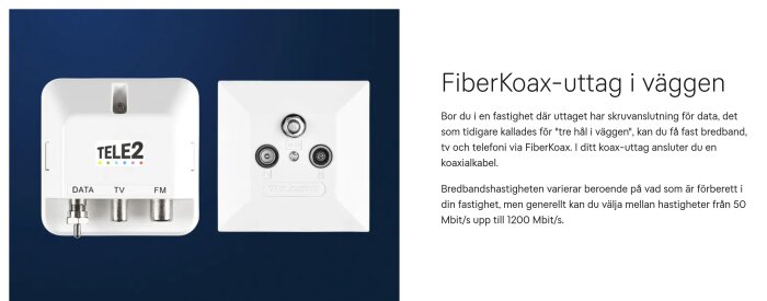 FiberKoax-uttag från Tele2 med anslutningar för data, tv, och FM-radio, användbart för koaxialkabelanslutning i hemmet.