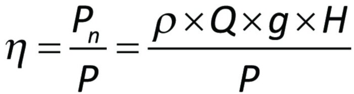 Formel för pumpverkningsgrad, visar η = (Pn/P) = (ρ × Q × g × H)/P, där Pn är nyttig effekt, ρ är densitet, Q är flöde, g är gravitation och H är höjd.