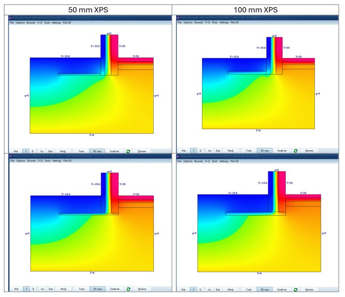 Jämförelse av tjäldjup med 50 mm och 100 mm XPS-isolering under platta, färgglada temperaturdiagram för isoleringseffekt.