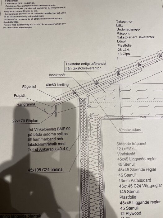 Teknisk ritning av takfot med detaljer som hängränna, fågellist, insektsnät och takstolar, enligt förslag för byggprojekt.