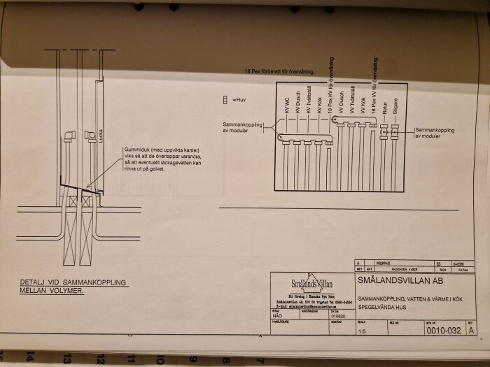 Ritning av Smålandsvillan från 2004 som visar sammansättning av vatten- och värmesystem i kök med detaljerad rördragning och modulanslutningar.