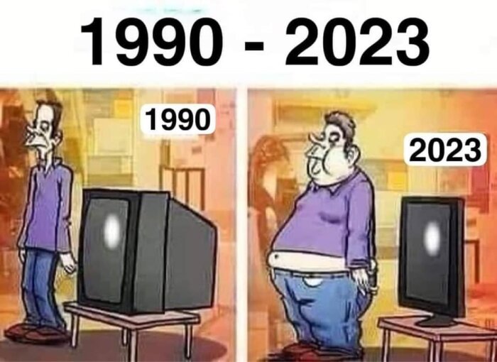 Illustration som jämför 1990 och 2023, där en smal man står vid en tjock TV och en tjockare man står vid en platt skärm.