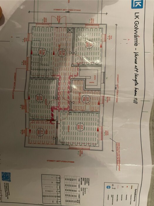 Plan över golvvärmesystem som visar olika slingor, inklusive slinga 2:4 som har inte fått önskad temperatur.
