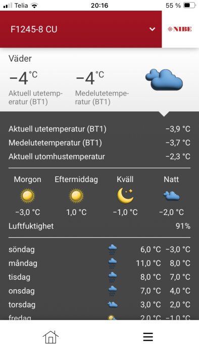 Väderapp som visar aktuell temperatur -4°C, medeltemperatur -4°C, med prognos för solig dag och molnig natt, luftfuktighet 91%.