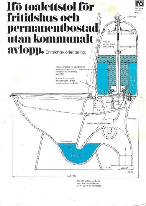 Teknisk ritning av en Ifö-toalett för fritidshus utan kommunalt avlopp, med detaljer om vakuumventil och avluftningsrör.