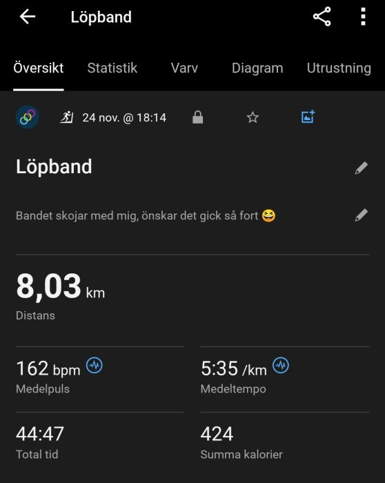 Skärmbild av löpbandsträning: 8,03 km, 44:47 min, medelpuls 162 bpm, medeltempo 5:35/km, 424 kalorier. Datum: 24 nov, 18:14.