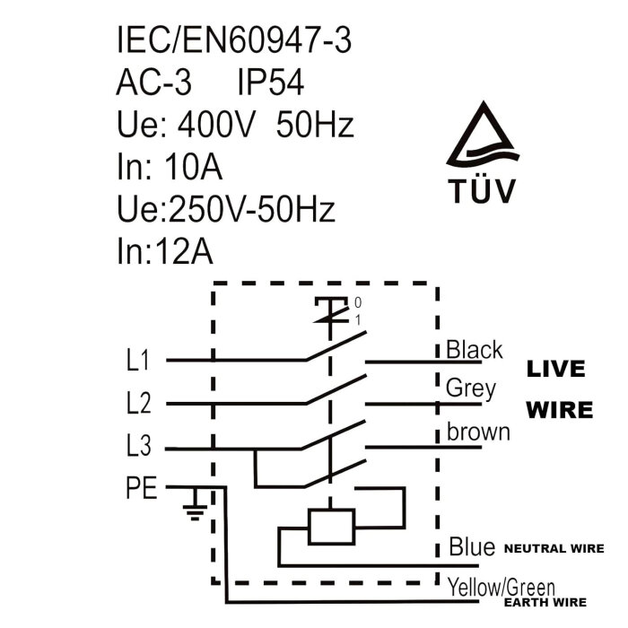 Schema för en motorbrytare enligt IEC/EN60947-3 standard, visar elanslutningar för live, neutral, och jordledningar. Text och TÜV-symbol.