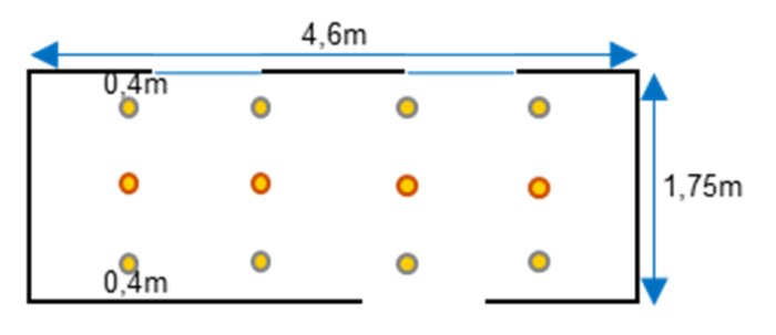 Diagram över långsmalt rum med två rader spotlights, fyra i varje rad, placerade 0,4m från väggarna. Total längd 4,6m och bredd 1,75m.