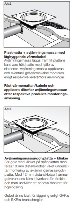 Illustration av montering av golvbrunn i träbjälklag med plastmatta och avjämningsmassa i alternativ 2 och klinker i alternativ 3, med olika distanser.