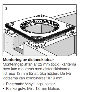 Skiss av montage av Purus monteringsplatta med distansklotsar för träbjälklag, visar olika höjdalternativ för plastmatta och klinkergolv.